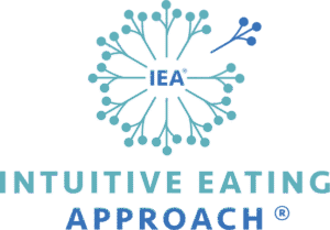 Intuitive Eating Academy